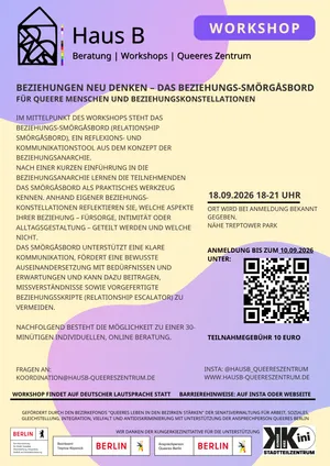 Illustration des Beziehungen neu denken – Das Beziehungs-Smörgåsbord